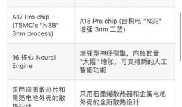16最新爆料价格多少,价格大揭秘，惊爆眼球！”